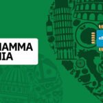 Italy 2 GB - 15 Days