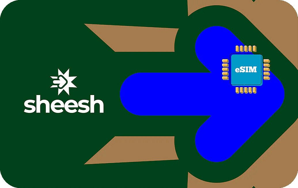 8e718d35-0e14-4a0d-bc6a-d040e83920f4 Pakistan 1 GB - 7 days - Image 1