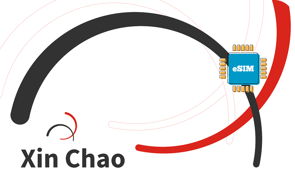 91f0b8d0-43a8-4c87-80cd-e355fa7b741f Vietnam 1 GB - 7 Days - Image 1