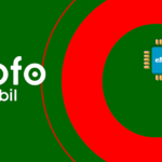 Portugal 20 GB - 30 Days